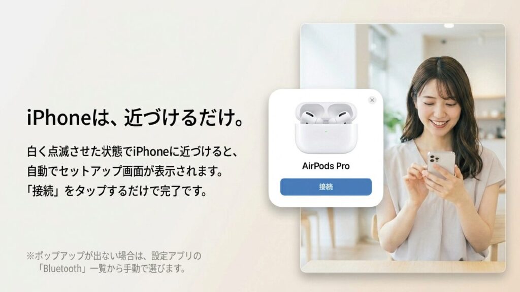 iPhoneにAirPods Pro 3を近づけて自動ポップアップでペアリング