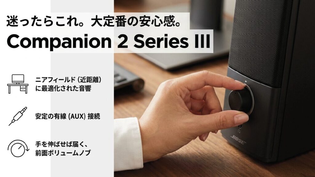 BOSE Companion 2 Series IIIの特徴と前面ボリュームノブ