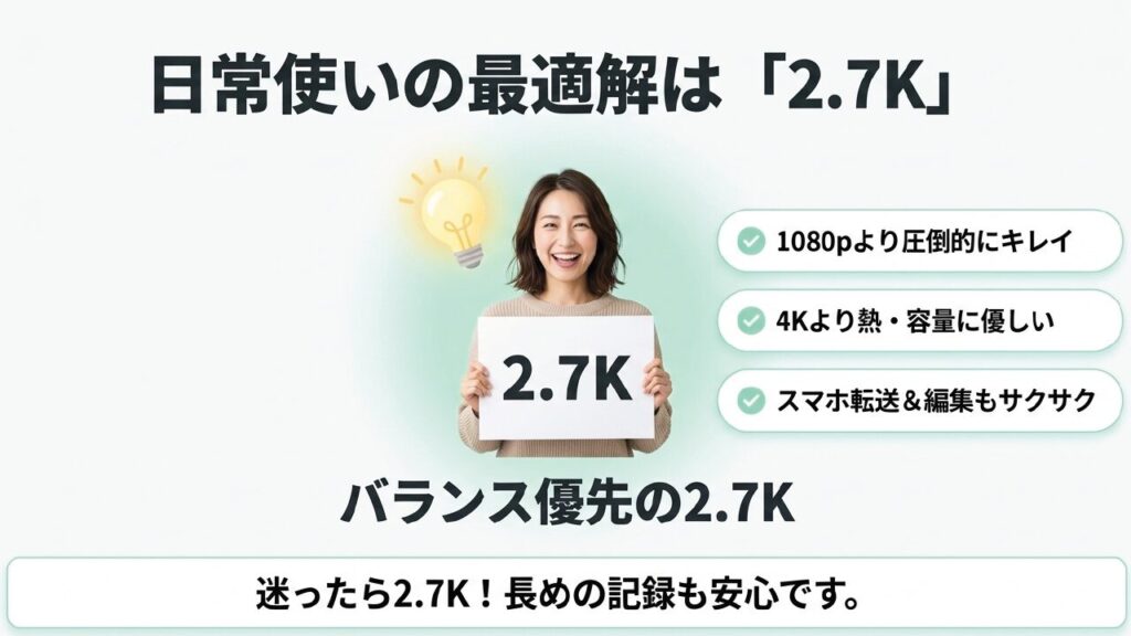 日常使いの最適解は2.7K 1080pより圧倒的にキレイで4Kより熱・容量に優しい