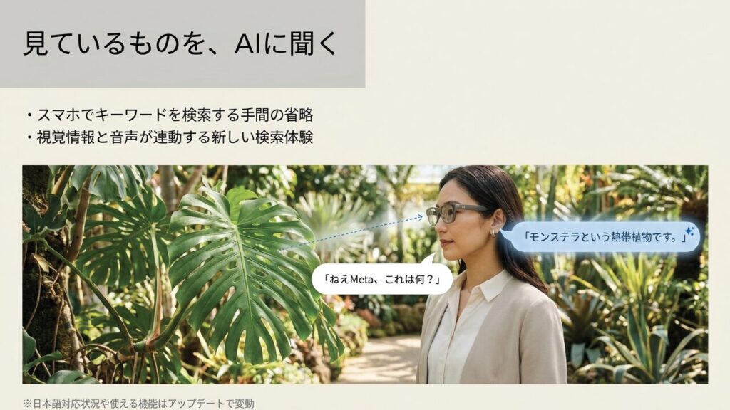 Meta AIを使った音声検索体験のイメージ