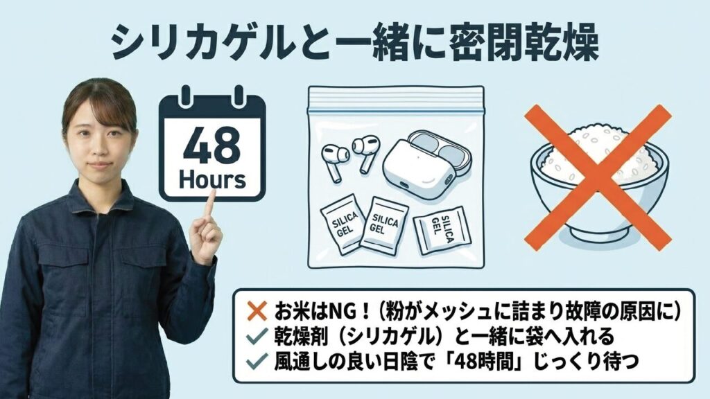お米はNG、ジップロックなどの密閉袋にシリカゲル乾燥剤とAirPodsを入れて48時間日陰で乾かす図解