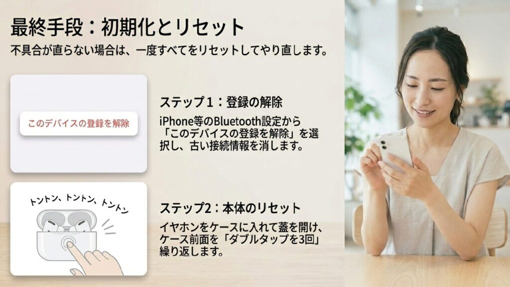 AirPods Pro 3のBluetooth登録解除から本体リセットまでの手順