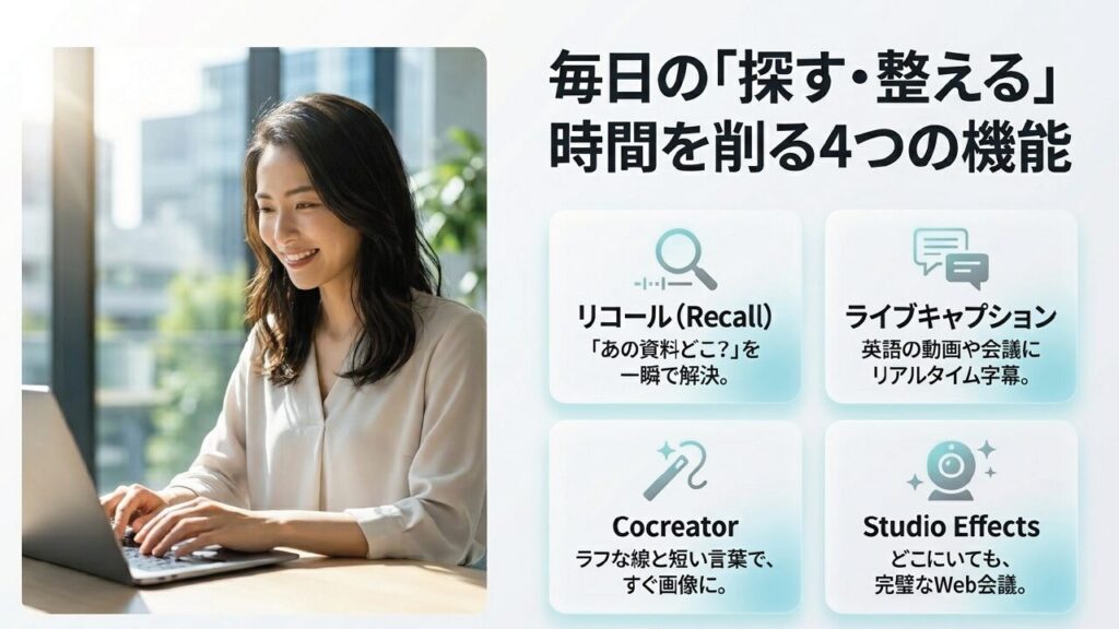 リコール、ライブキャプション、Cocreator、Studio Effectsの4つの主要機能