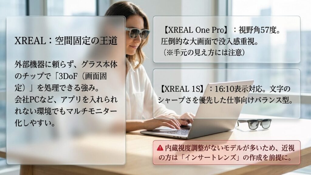XREALスマートグラスの特徴と空間固定の強み