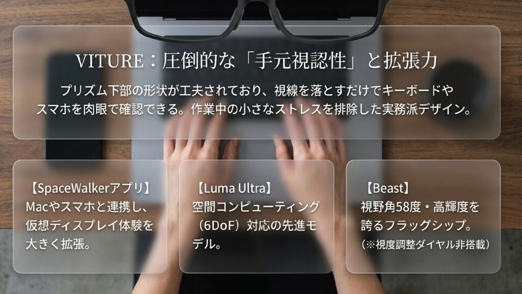 VITUREの手元視認性とLuma Ultra等の機能拡張性