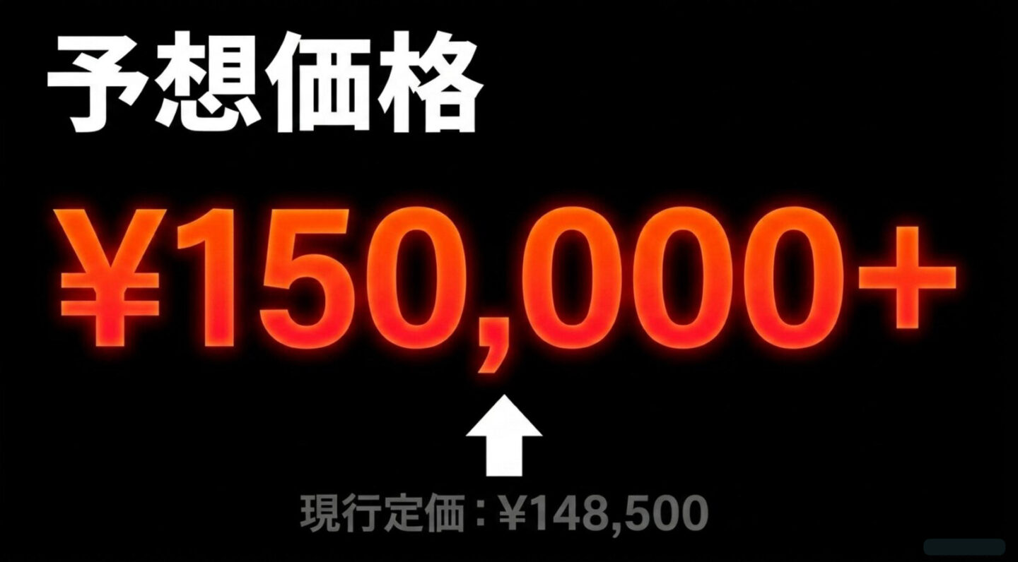G7 X Mark III後継機の予想価格 G7 X Mark III後継機の予想価格15万円以上と現行定価14万8500円を示す図