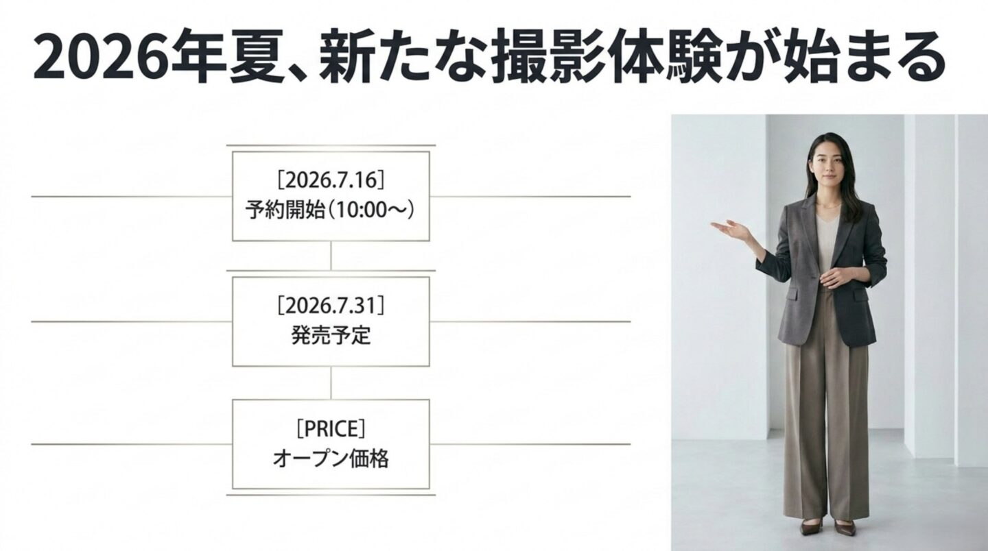 SONY RX10Vの発売日と予約開始日 SONY RX10Vの予約開始日と発売予定日を示すスライド