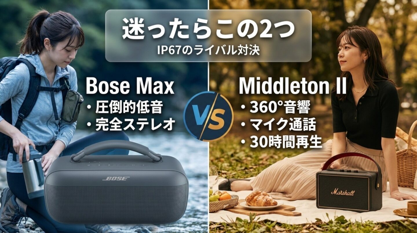 SoundLink MaxとMiddleton IIの比較 Bose SoundLink MaxとMarshall Middleton IIを低音、ステレオ、360度サウンド、通話、再生時間で比較したスライド
