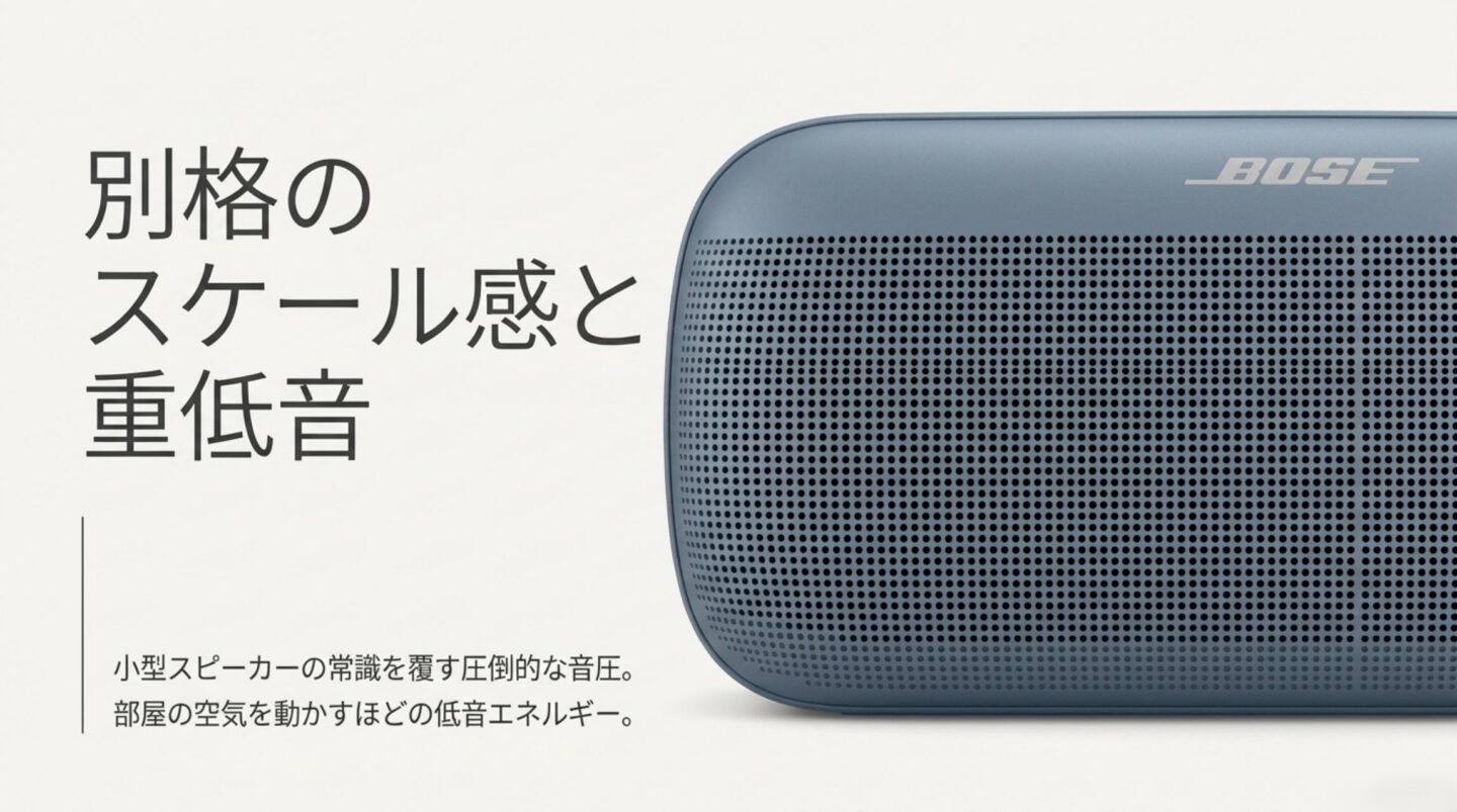 Bose SoundLink Maxの音質と重低音 Bose SoundLink Maxの別格のスケール感と重低音を解説したスライド