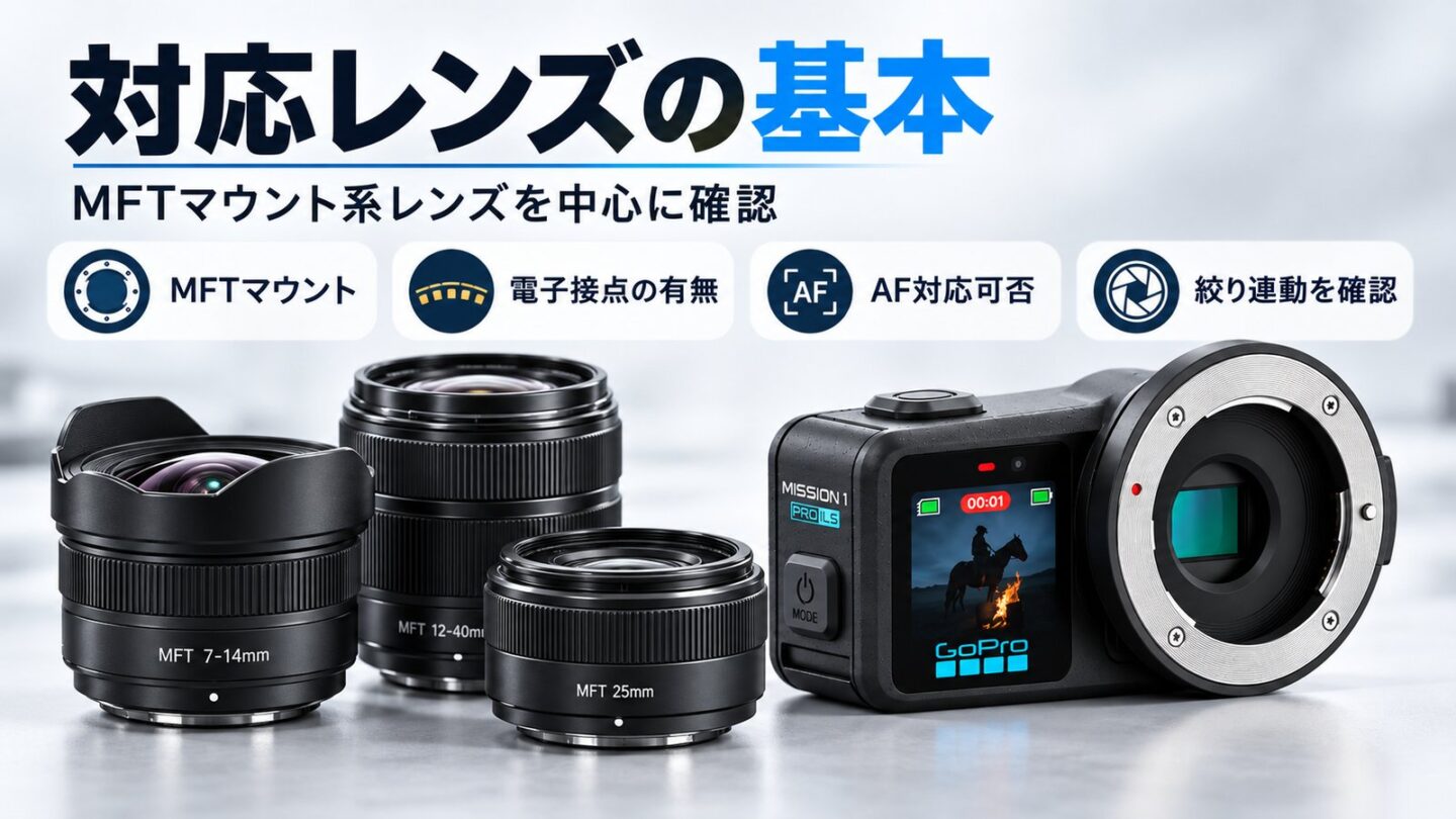 MFTマウントとマニュアルフォーカスおよび絞りの確認を紹介する説明用画像