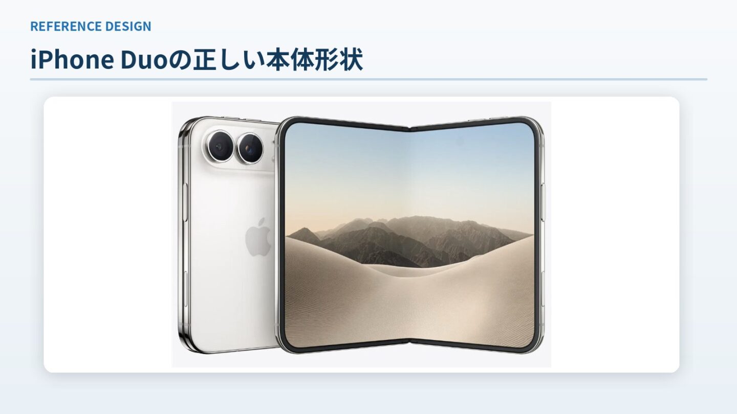 iPhone Duoスターホワイトの背面デュアルカメラと開いた内側画面の参考画像
