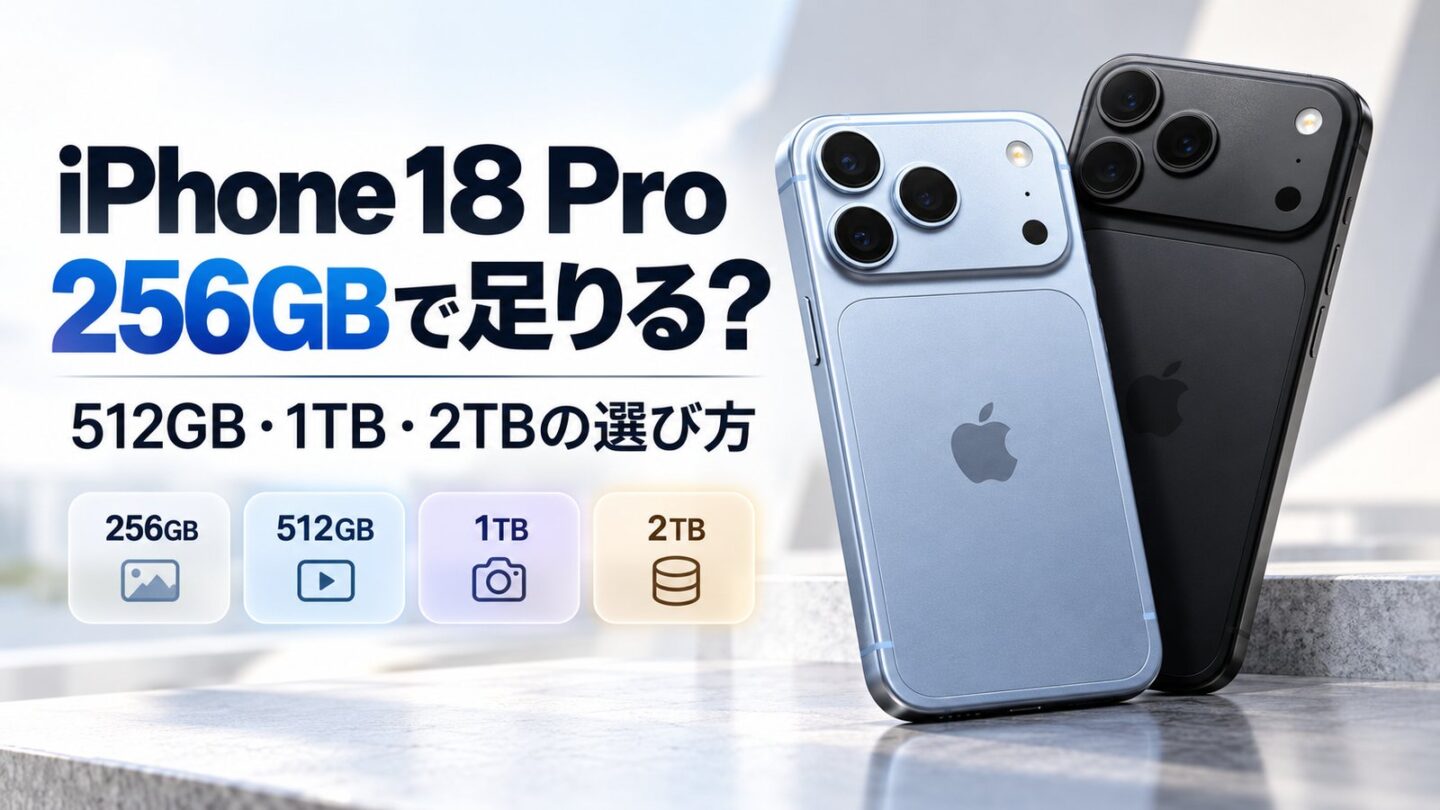 iPhone 18 Proの256GB・512GB・1TB・2TBから、自分の使い方に合うストレージ容量を選ぶための記事用アイキャッチです。