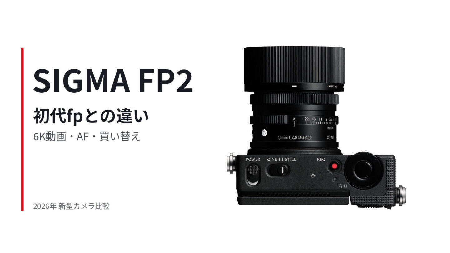 Sigma FP2と初代fpの違いを比較。公式画像を使用したアイキャッチ。